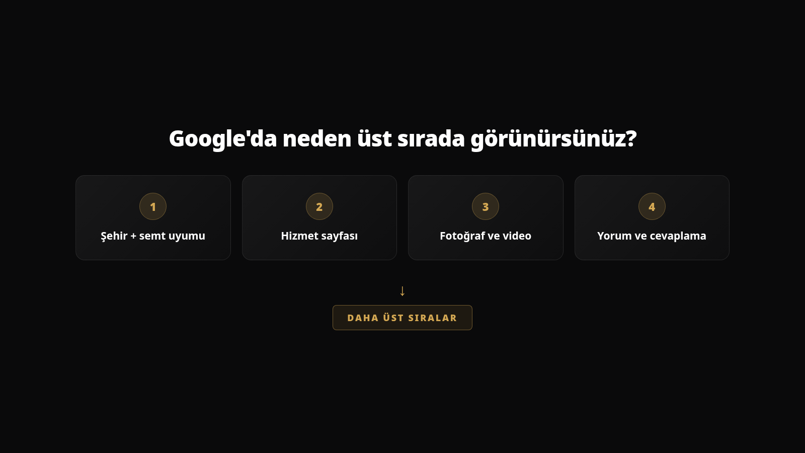 Görünürlük sinyalleri