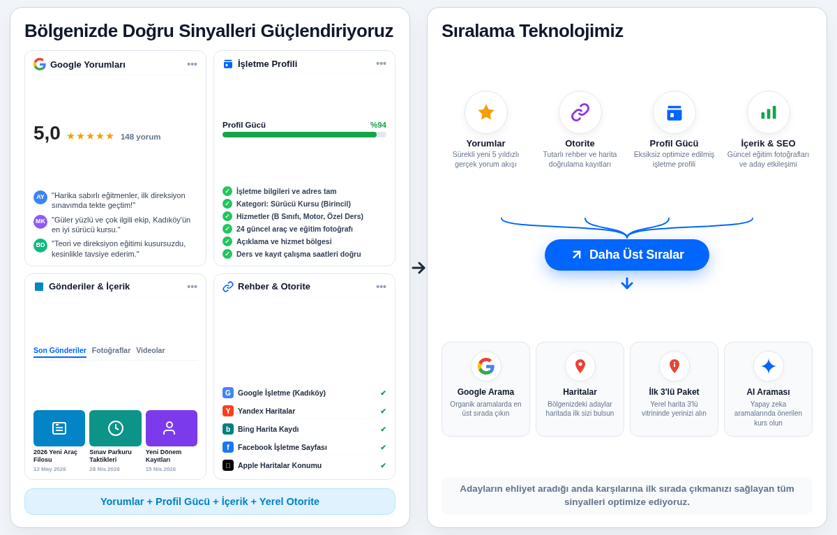 Öne çıkma sinyalleri